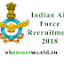 Indian Air Force Recruitment 2018