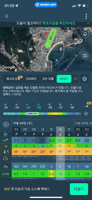 11월 2일자 예측 결과