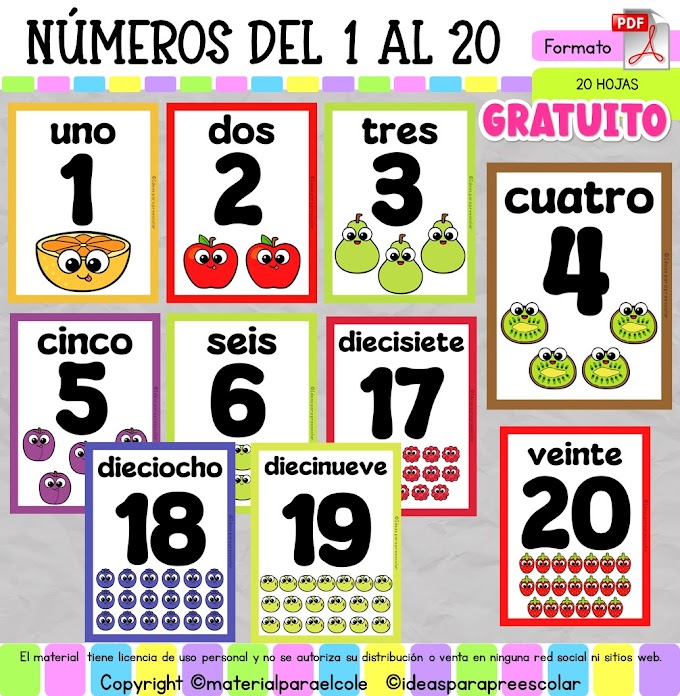 CARTELES DE NÚMEROS DEL 1 AL 20 (ESPAÑOL)
