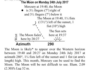 Menachem-Av 5777 new moon chart