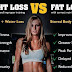 Body Fat Loss Versus Weight Loss