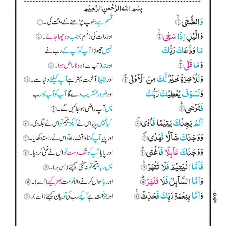 Surah Zuha with Urdu Translation,Quran,Quran with Urdu Translation,