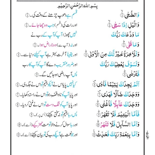 Surah Zuha with Urdu Translation