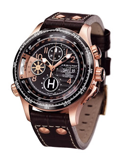 Most Expensive Wrist Watches