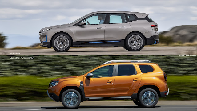 A comparison between the new BMW iX and the Dacia Duster.