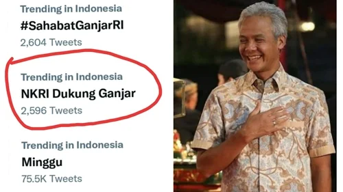 'NKRI Dukung Ganjar' Menggema di Twitter, Netizen Dorong Gubernur Jawa Tengah Maju Pilpres 2024