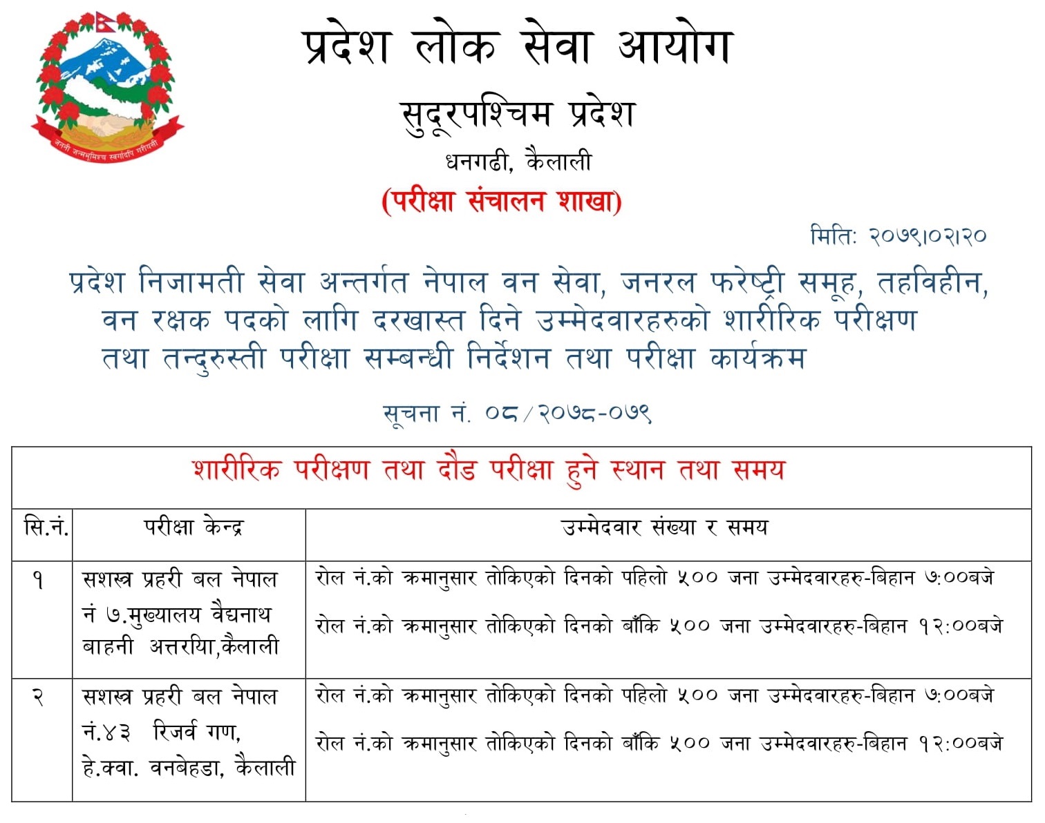 Sudurpaschim Lok Sewa Ban Rakshak Physical Exam Schedule