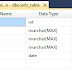 Copy only the structure of an existing table into new table with data /without data in SQL Server