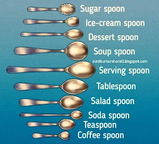 क्या आप जानते हैं? होटल में इस्तेमाल होने वाले चम्मच और कांटे|Different types of spoons and forks used in food and beverage service