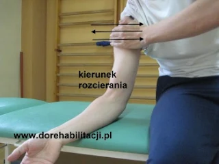 ćwiczenia na mięsień dwugłowy ramienia