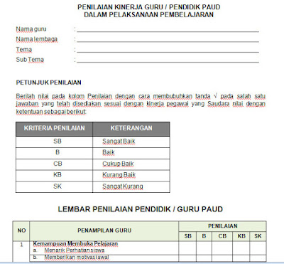 Contoh Format Penilaian Kinerja Guru PAUD Terbaru