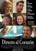 Directo al corazón online latino HD (2015)