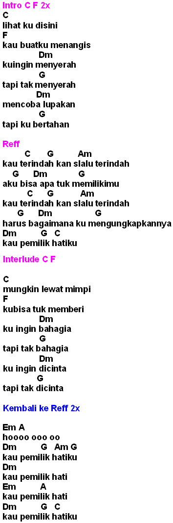Chord Gitar Armada Pemilik Hati / Kumpulan Chord & Lirik Lagu Armada
