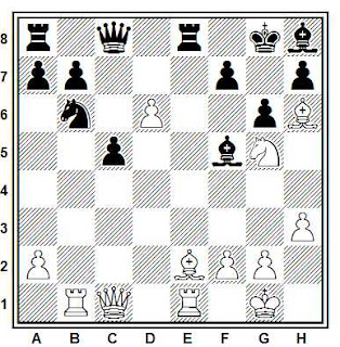 Posición de la partida de ajedrez Chiburdanidze - Malaniuk (Odessa, 1982)