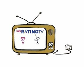 Stasiun TV ANTV berhasil menjadi Channel nomor satu pada edisi Jum Peringkat Stasiun TV Per 21 Juli 2017