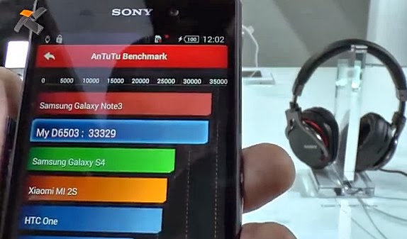 Sony Xperia Z2 Antutu Benchmark Score