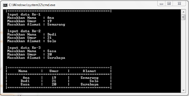 Program Pascal Input Cetak Array