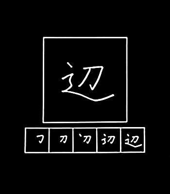 kanji lingkungan