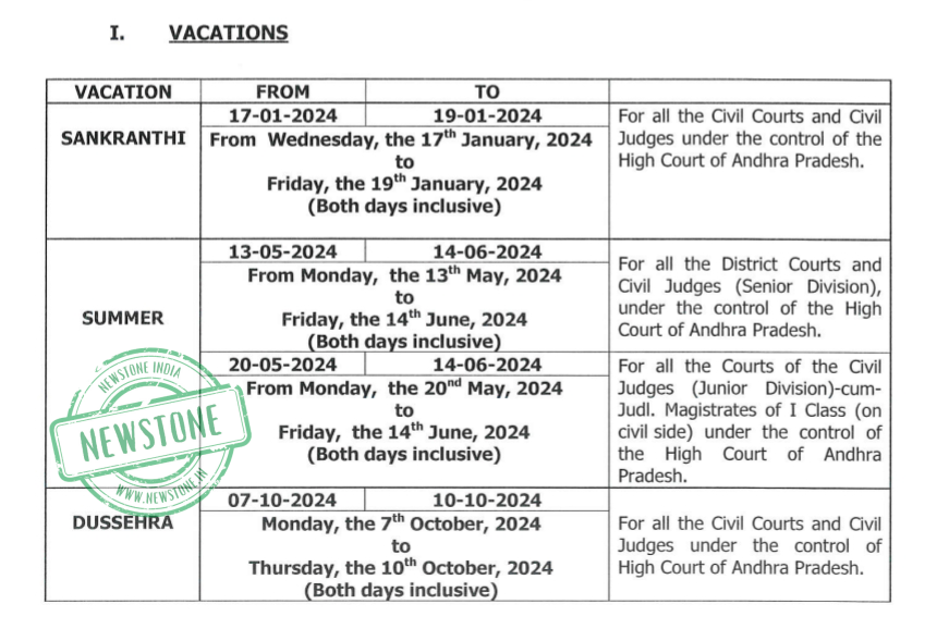 2024 Holidays List High Court of AP released holiday list for courts