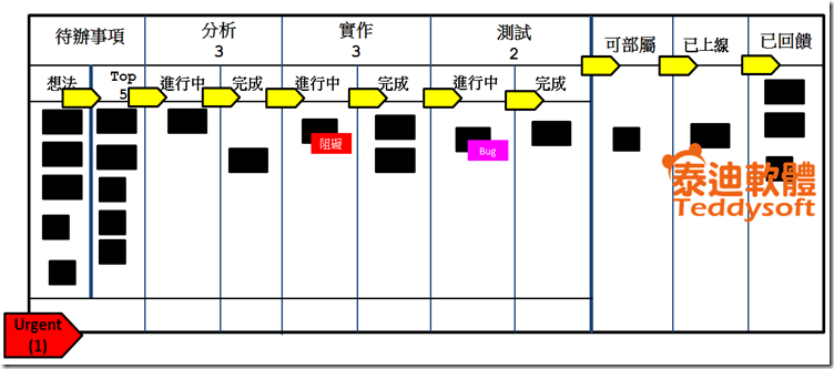 螢幕截圖 2014-08-12 11.20.23
