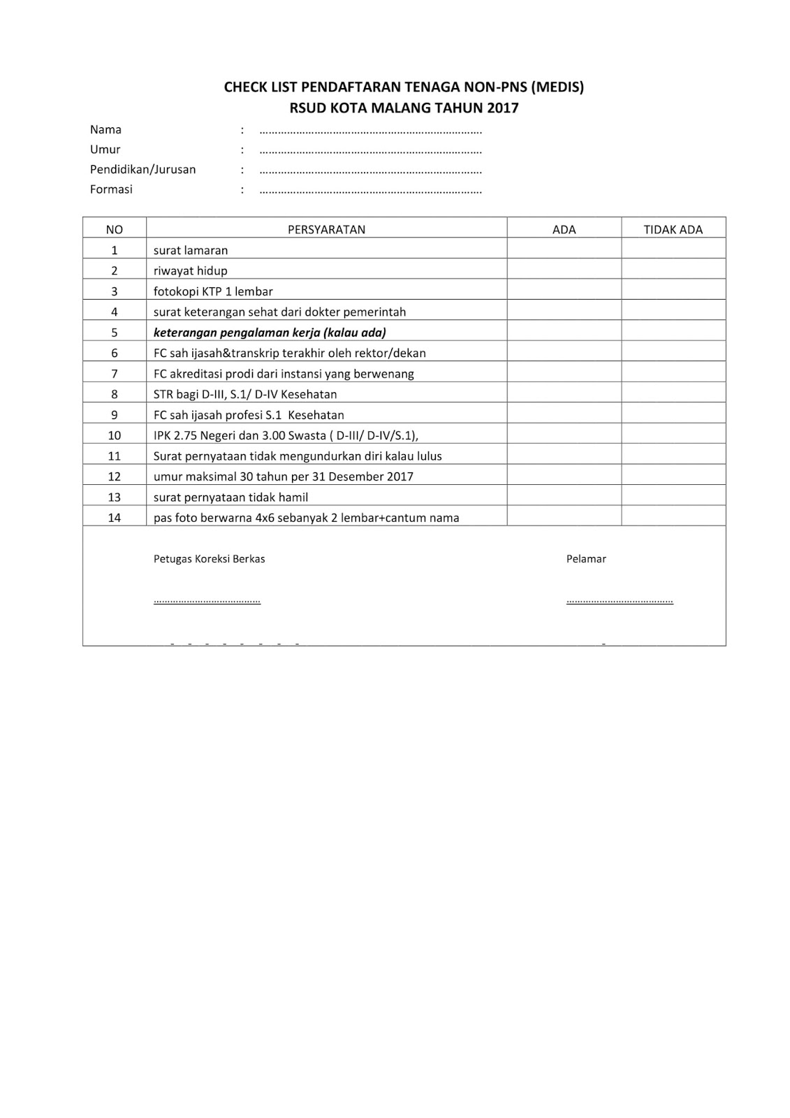 Lowongan Kerja Non ASN RSUD Kota Malang Tingkat SMP, SMA 