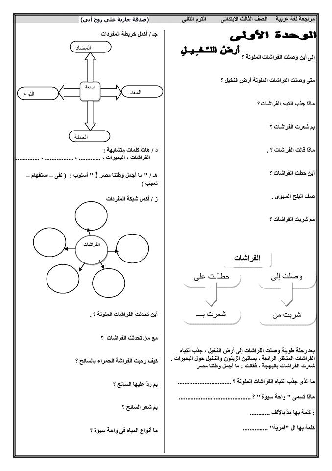  رصد اتقان مراجعة لغة عربية الصف الثالث الابتدائى الترم الثانى قرائية ( صدقة جارية على روح أبى ) اللهم اغفر له وارحمه مستر بيومي الصاوى