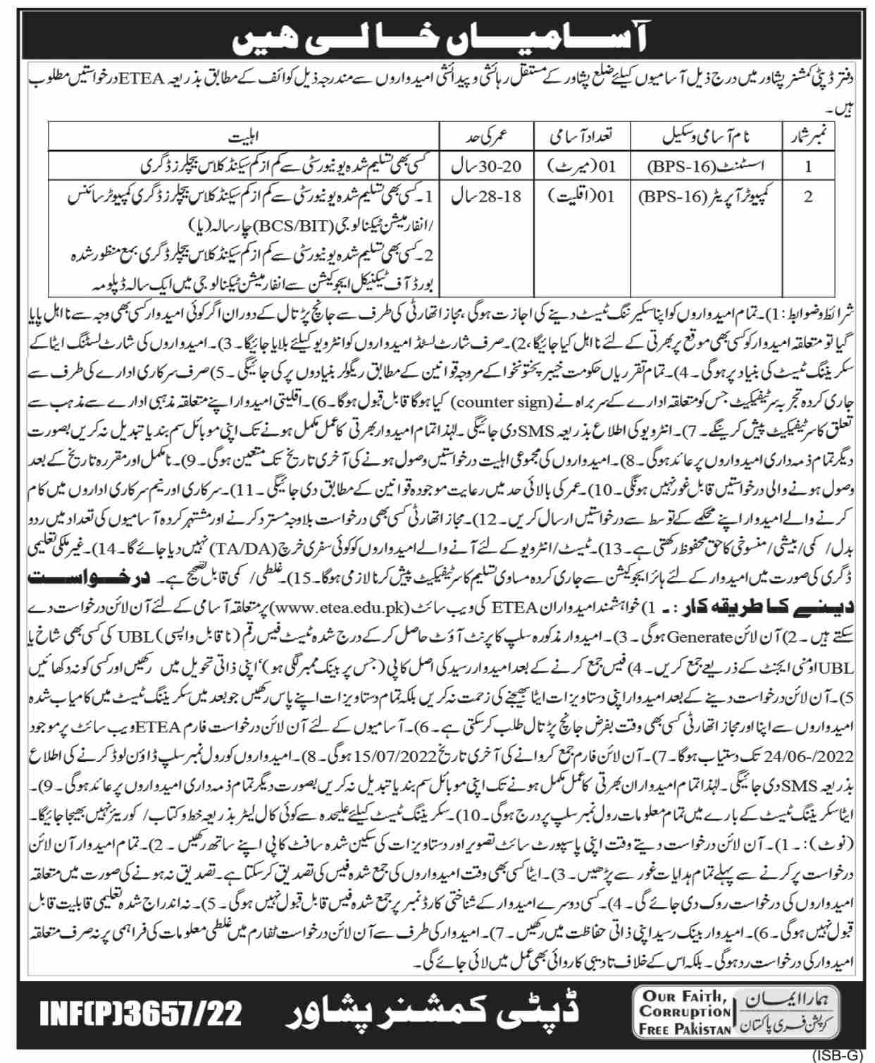 Latest Deputy Commissioner District Office Management Posts Peshawar 2022