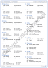 ecat-english-synonyms-mcqs-for-engineering-college-entry-test