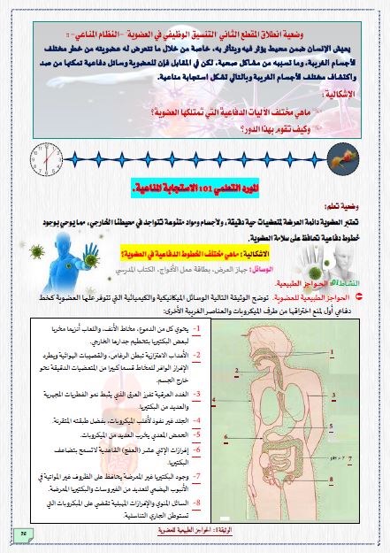 مذكرات الاستجابة المناعية اللانوعية علوم طبيعية للسنة الرابعة متوسط الجيل الثاني للاستاذ بوشيخي