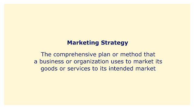 The comprehensive plan or method that a business or organization uses to market its goods or services to its intended market.