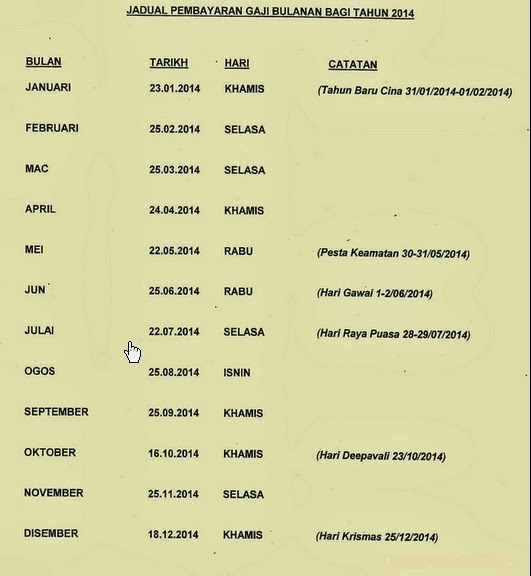 Jadual Kadar Cukai Lhdn  hairstylegalleries.com