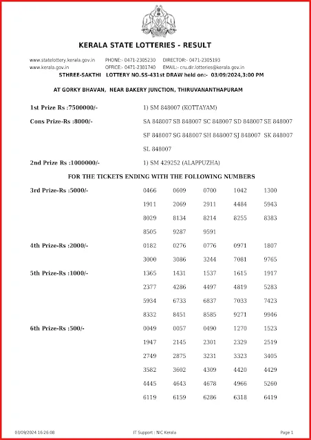 ss-431-live-sthree-sakthi-lottery-result-today-kerala-lotteries-results-03-09-2024-keralalotteryresults.info_page-0001