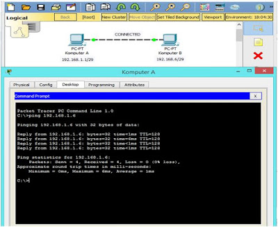 Implementasi Subneting pada jaringan LAN