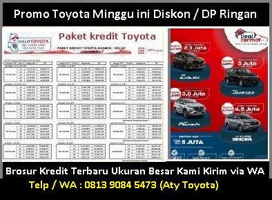 harga kredit mobil toyota raize kudus brosur