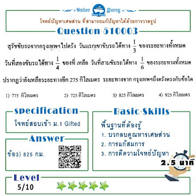 สุรชัยขับรถจากกรุงเทพฯไปตรัง วันอรกขับได้ทาง 1/3 ของระยพทั้งหมด - ข้อสอบเข้า ม.1 Gifted โจทย์ปัญหาเศษส่วน ที่สามารถแก้ปัญหาได้ด้วยการวาดรูป