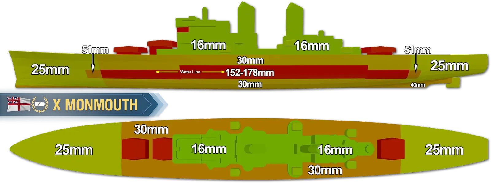 Image of Monmouth Armour