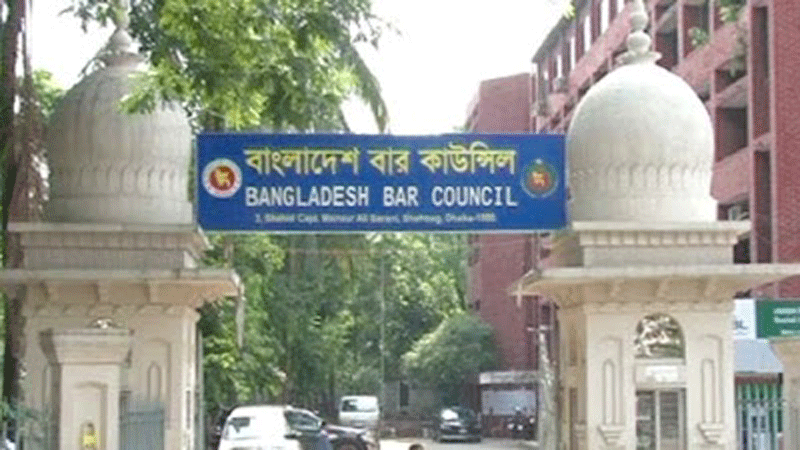 Detailed Syllabus and Marks Distribution of the Bangladesh Bar Council Enrolment Written Examination