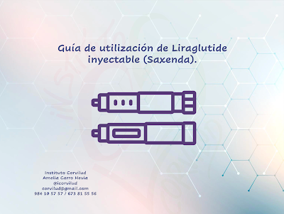 blog,ameliacarro,institutocorvilud,cardiologiadeportiva,cardiologogijon,cardiologoasturias,cardiologoaviles,dietasaxenda,saxenda,liraglutide,metodosaxenda,obesidad