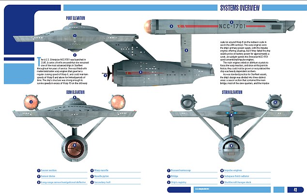 The Drawn Cutlass: Want.