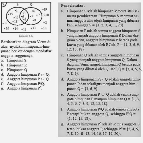 Contoh Himpunan Semesta Adalah - Contoh II