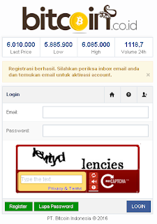 Cara daftar wallet bitcoin indonesia
