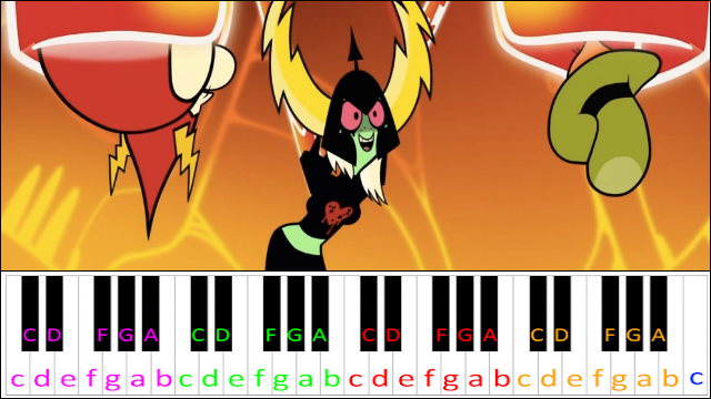 I'm the Bad Guy (Wander over Yonder) Piano / Keyboard Easy Letter Notes for Beginners