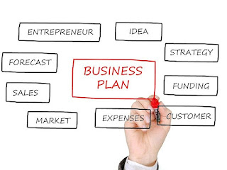 Business plan layout