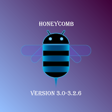 Tingkatan Android Dari Terendah Hingga Tertinggi