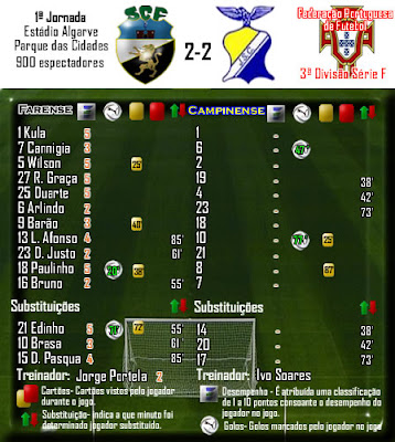 Ficha de jogo Sp. Farense-Campinense