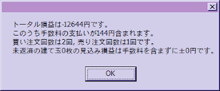 損益