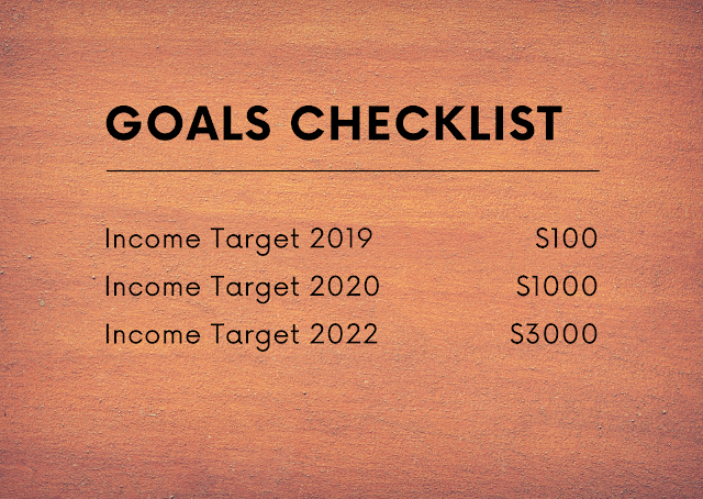Pen down your goals and targets for each year on a checklist and check back every once in a while.