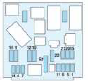 Fascia fuse Panel Diagram