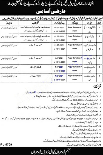 punjab Latest Irrigation Department Jobs 2021-jobb4all