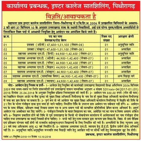 Uttarakhand Latest Job - Lecturer and LT Post in Inter College Pithoragarh 